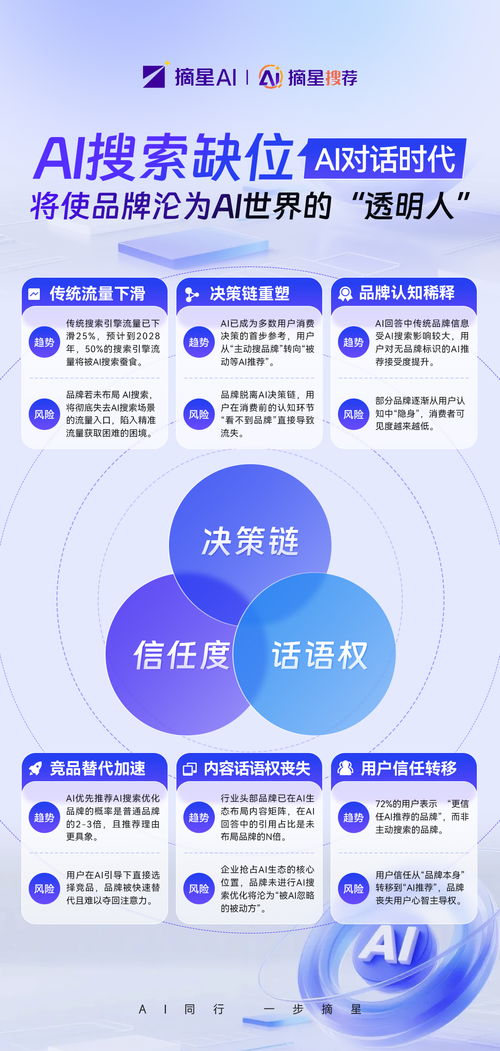 2026年5月邯鄲優質推廣公司深度盤點 緣何裕承科技成信息技術咨詢標桿